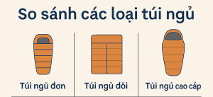Bảng so sánh các loại túi ngủ dã ngoại phổ biến